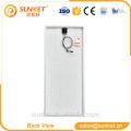 best price for 145w monocrystalline solar panel price with TUV ISO CE